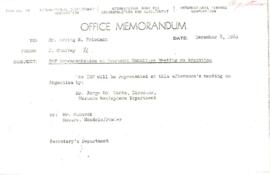 Economic Committee Papers - Argentina - IMF Representation at Economic Committee Meeting on Argentina