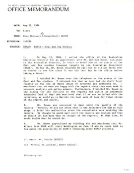 Kenya - ESMAP - Energy Efficiency in Tea Industry - Correspondence - Volume 2