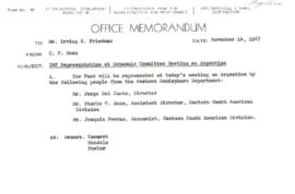 Economic Committee Papers - Argentina - IMF Representation at Economic Committee Meeting on Argentina