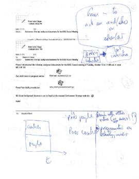 Policy Development Records - Environment Strategy - Making Sustainable Commitments - Correspondence - 1999 - 2001