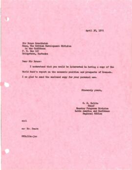 Omer Hursit Calika - Chronological Files, 1976-01 - 1976-04