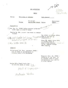 Women in Development - Country Correspondence File - Kenya