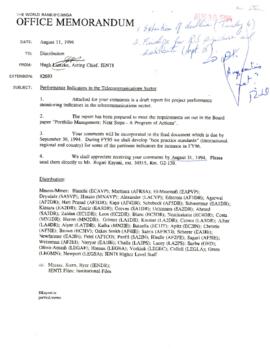 Business Plans and Budget Records - Performance Indicators - IEN - Richard Stern