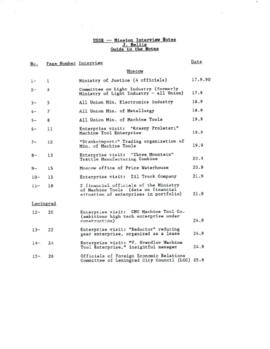 Soviet Union - September/October 1990 mission notes transcribed