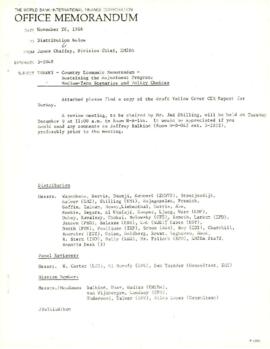 Water Supply and Urban Development Research Material - Europe, Middle East and North African Regional Office - Water and Urban Sector Reports - November 1986 - February 1987