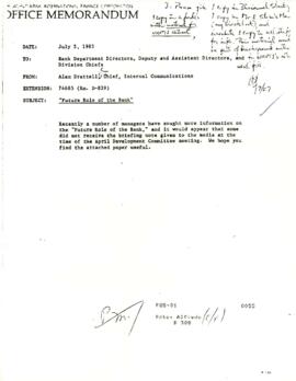 Future Role of the Bank - set