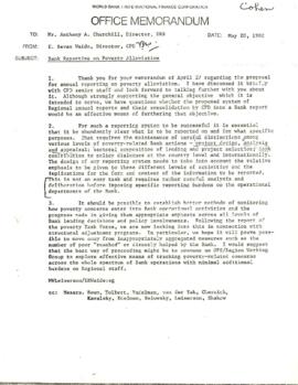 Urban Poverty Program - General - 1981