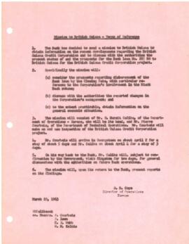 Omer Hursit Calika - Chronological Files, 1963-01 - 1963-03