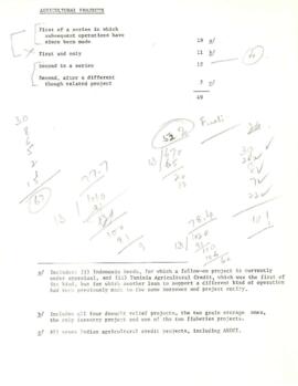 Annual Review of Project Performance Audit Results - Fifth Annual Review - 1979 - Volume 1