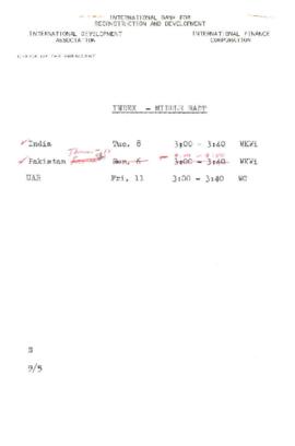 Annual Meeting briefing papers, 1964 - South Asia and Middle East - Briefing papers