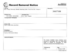 PSAS - Budget Monitoring - Monthly Monitoring Tables - Fiscal Year 2003 - Volume 4