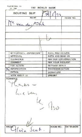 Women in Development - Population - Correspondence
