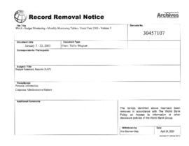 PSAS - Budget Monitoring - Monthly Monitoring Tables - Fiscal Year 2003 - Volume 3