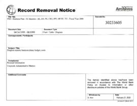 PSD - Business Plan - M. Iskander - BE, EN, PS, CRG, PPI, MF/SE, TG - Fiscal Year 2000