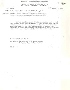 Bahrain - Water Supply and Sewerage Project - Loan Committee Project File