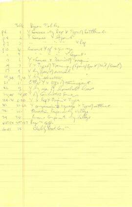 Byron, R. P. - Analysis of the 1984 Transmigration Survey