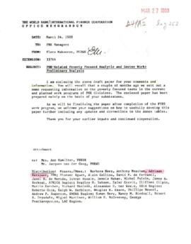 Antoine Schwartz - Poverty Alleviation - Reports and Studies