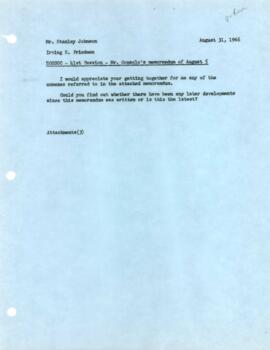 Irving S. Friedman - Chronological File - 1966 Correspondence - Volume 2