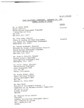 Urban Assistance Conference - Letters To Donors