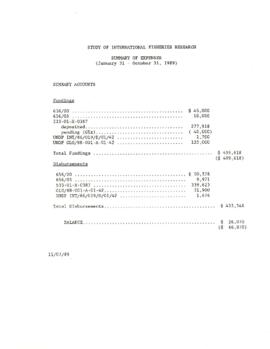 Study of international fisheries research - Budget (summary of expenses) - Summary of expenses