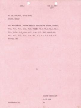 Bela Balassa's chron files - May 1981